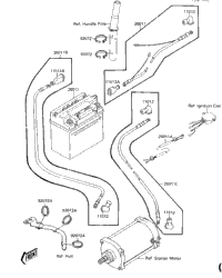Electrical Equipment (Jf650-A2)