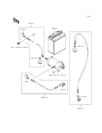 Electrical Equipment