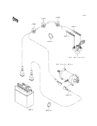 Electrical Equipment
