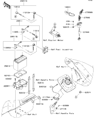 Electrical Equipment