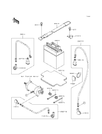 Electrical Equipment