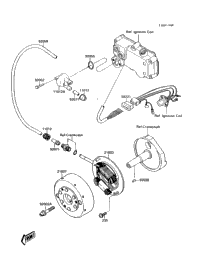 Generator (Js300-A1)