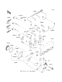 Ignition System