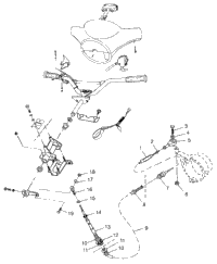 Steering
