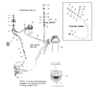 Fuel System