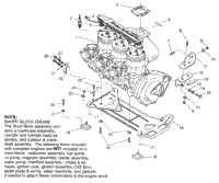 Engine Mounting Sl 780 & Intl. Sl 780 I964087