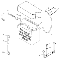 Battery Box
