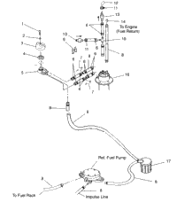 Fuel System Slt 750