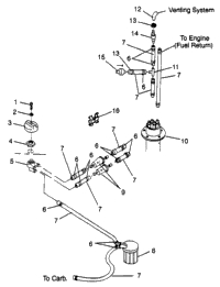 Fuel System Slt 700