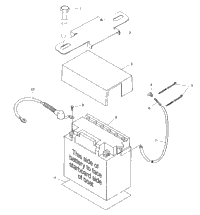 Battery Box