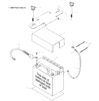 Battery Box
