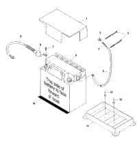 Battery Box