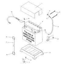 Battery Box Sl 750