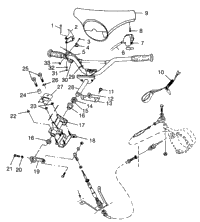 Steering