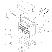 Battery Box Sl 650