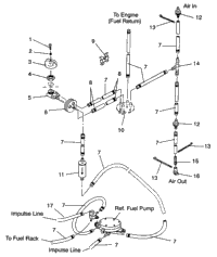 Fuel System Sl 750