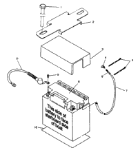 Battery Box Sltx & Intl. Sltx I964590
