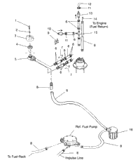 Fuel System Sl 750