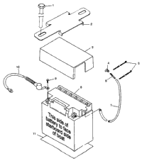 Battery Box Slt 700