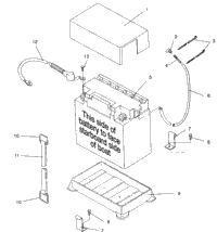 Battery Box Slx 780