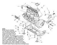 Engine Mounting Sl 650