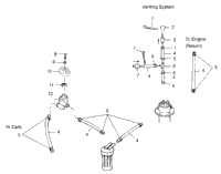 Fuel System