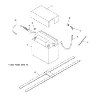 Battery Box