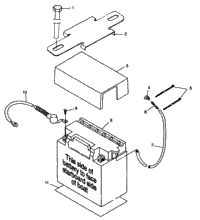 Battery Box I984590