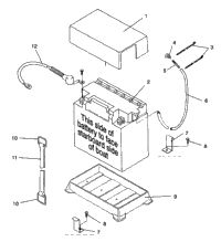 Battery Box Sl 750