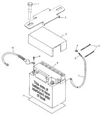 Battery Box