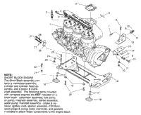 Engine Mounting Sl 750