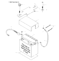 Battery Box