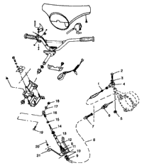 Steering