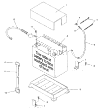 Battery Box Sl 650 Std