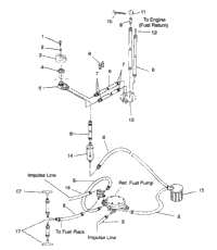 Fuel System Slt 750
