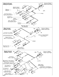 Electrical Harness