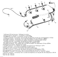 Engine Harness