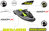 Body - Decals