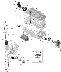 Rotax - Engine Lubrication
