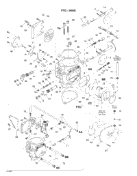 Carburetors