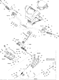 Steering Cu