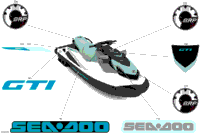 Body - Decals