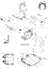 Propulsion