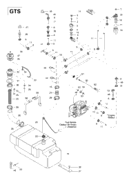 Fuel System (Gts)