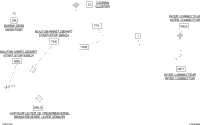 Electrical Harness Steering 278003595 Convenience With Ibr