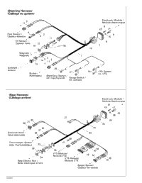 Electrical Harness