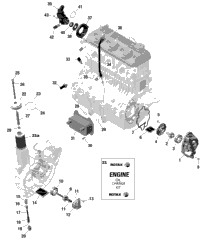Rotax - Engine Lubrication