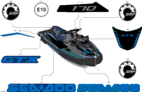 Body - Decals