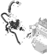 Rotax - Engine Cooling