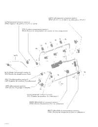 Engine Harness
